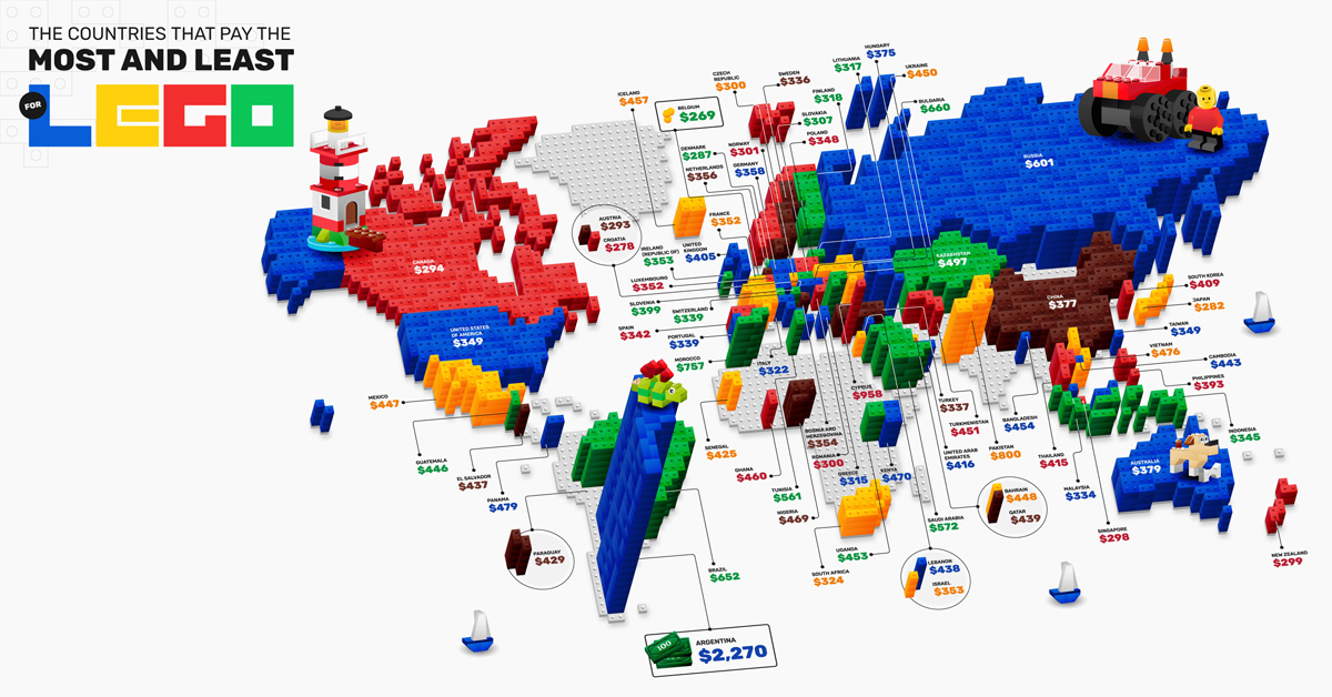 Ceny zestawów LEGO na świecie